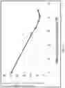 Fig. 12 - Flexplate Stress Measurement System