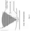 Fig. 10 - Systems and methods for efficiently identifying gas leak locations
