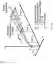 Fig. 13 - Systems and methods for efficiently identifying gas leak locations