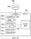 Fig. 24 - Valve diagnostic and performance system
