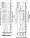 Fig. 09 - Multi-mode microwave waveguide blade sensing system