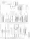 Fig. 18 - Embedded sensor devices and methods