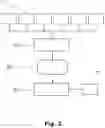 Fig. 03 - METHOD AND APPARATUS FOR PREDICTING FLUID FLOW THROUGH A SUBJECT CONDUIT