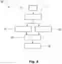 Fig. 05 - METHOD AND APPARATUS FOR PREDICTING FLUID FLOW THROUGH A SUBJECT CONDUIT
