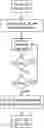 Fig. 01 - Method for detecting gas concentration in glass bottle with dynamical threshold adjustment