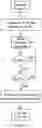 Fig. 02 - Method for detecting gas concentration in glass bottle with dynamical threshold adjustment