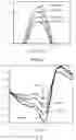 Fig. 03 - Methods and Apparatuses for Spectrophotometric Determination of Contents and Turbidity of a Liquid Sample