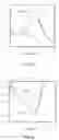 Fig. 05 - Methods and Apparatuses for Spectrophotometric Determination of Contents and Turbidity of a Liquid Sample