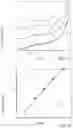 Fig. 06 - Methods and Apparatuses for Spectrophotometric Determination of Contents and Turbidity of a Liquid Sample
