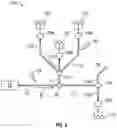 Fig. 03 - Self-referencing microwave sensing system