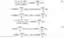 Fig. 05 - Data-driven solutions for inverse elemental modeling
