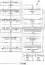 Fig. 07 - Data-driven solutions for inverse elemental modeling