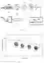 Fig. 05 - APPARATUS, METHODS AND COMPUTER PROGRAMS FOR ANALYSING CELLULAR SAMPLES