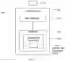 Fig. 08 - APPARATUS, METHODS AND COMPUTER PROGRAMS FOR ANALYSING CELLULAR SAMPLES