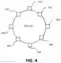Fig. 05 - Characterization of fluid inside pipe using multi frequency electrical signal