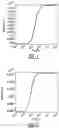 Fig. 02 - Mechanism for the real-time prediction of incipient failure in working fluids