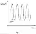 Fig. 13 - SENSOR ELEMENT AND GAS SENSOR