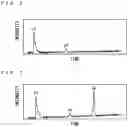 Fig. 03 - WAVEFORM PROCESSING DEVICE FOR CHROMATOGRAM AND WAVEFORM PROCESSING METHOD FOR CHROMATOGRAM