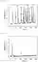 Fig. 05 - WAVEFORM PROCESSING DEVICE FOR CHROMATOGRAM AND WAVEFORM PROCESSING METHOD FOR CHROMATOGRAM