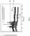 Fig. 04 - Methane sensor automatic baseline calibration