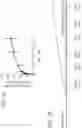 Fig. 05 - IMMUNE CELL TRAPPING DEVICES AND METHODS FOR MAKING AND USING THE SAME