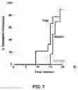 Fig. 12 - IMMUNE CELL TRAPPING DEVICES AND METHODS FOR MAKING AND USING THE SAME