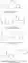 Fig. 10 - NOVEL BIOTIN-SPECIFIC MONOCLONAL ANTIBODY AND USE THEREOF