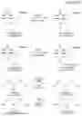 Fig. 04 - Biotin-specific monoclonal antibody and use thereof
