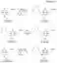 Fig. 06 - Biotin-specific monoclonal antibody and use thereof