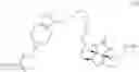 Fig. 49 - Biotin-specific monoclonal antibody and use thereof