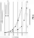 Fig. 07 - N-ACETYL-D-GLUCOSAMINE FOR ENHANCED SPECIFICITY OF STREP A IMMUNOASSAY