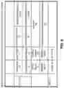 Fig. 10 - N-ACETYL-D-GLUCOSAMINE FOR ENHANCED SPECIFICITY OF STREP A IMMUNOASSAY