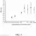 Fig. 04 - COMPOSITIONS AND METHODS FOR DIAGNOSING AND TREATING CORONAVIRUS DISEASE 2019