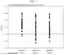 Fig. 02 - Assaying Bladder-Associated Samples, Identifying and Treating Bladder-Associated Neoplasia, and Kits for Use Therein