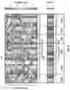 Fig. 10 - Methods for characterizing and engineering protein-protein interactions