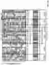 Fig. 13 - Methods for characterizing and engineering protein-protein interactions