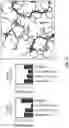 Fig. 20 - Methods for characterizing and engineering protein-protein interactions