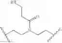 Fig. 61 - MULTI-TARGET CROSSLINKERS AND USES THEREOF