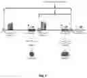 Fig. 05 - METHODS OF TREATING LIVER DISEASES