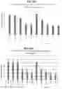 Fig. 09 - METHODS OF TREATING LIVER DISEASES