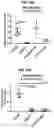 Fig. 15 - METHODS OF TREATING LIVER DISEASES