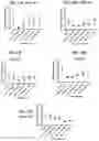 Fig. 16 - METHODS OF TREATING LIVER DISEASES