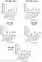 Fig. 17 - METHODS OF TREATING LIVER DISEASES