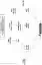 Fig. 21 - METHODS OF TREATING LIVER DISEASES
