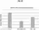 Fig. 22 - METHODS OF TREATING LIVER DISEASES
