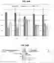 Fig. 23 - METHODS OF TREATING LIVER DISEASES