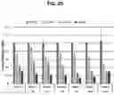 Fig. 24 - METHODS OF TREATING LIVER DISEASES