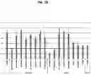 Fig. 27 - METHODS OF TREATING LIVER DISEASES