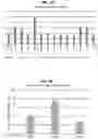 Fig. 35 - METHODS OF TREATING LIVER DISEASES