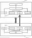 Fig. 01 - A REMOTE CONTROL METHOD OF SAMPLE PREPARATION AND/OR SAMPLE ANALYSIS